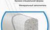 DuPont Corian для фасада
