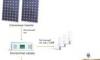 DRUTEX: энергосберегающие окна IGLO с SGG PLANITHERM® XN glass